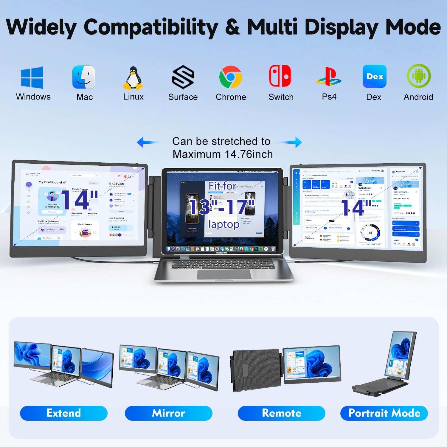 Kefeya Laptop Screen Extender, 14'' Fhd 1080P Triple Portable Monitor For Laptop 13 17'', Laptop Monitor Extender For Windows/Ma